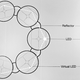Illustration for article titled These Super-Efficient Reflectors Could Light an Entire Room With Just a Single LED